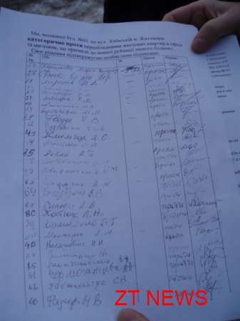 Мешканці багатоповерхівки в центрі Житомира намагалися перекрити вулицю Київську