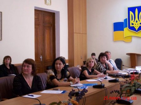 У Житомирі проводилось дослідження щодо діяльності позашкільних закладів освіти міста