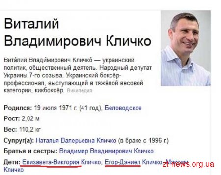 Як писати прізвище лідера партії «УДАР» не знають навіть у самій партії Як писати прізвище лідера партії «УДАР» не знають навіть у самій партії