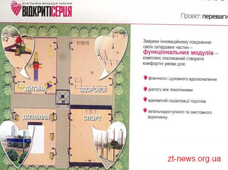 Влада планує поблизу мистецьких воріт у Житомирі зробити спорт майданчики
