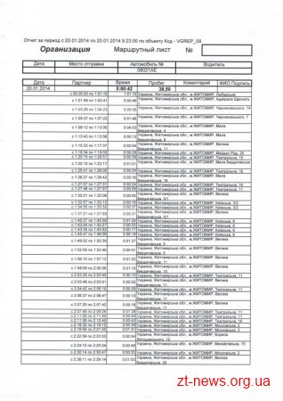 У Житомирі очищення прибудинкових територій і тротуарів контролюють GPS-трекери