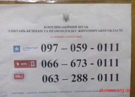 Активісти перевірили реакцію житомирян та правоохоронців на появу «сепаратистів»