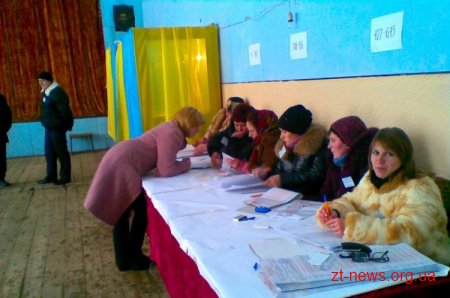 У Житомирі чоловік намагався закидати презервативами членів комісії