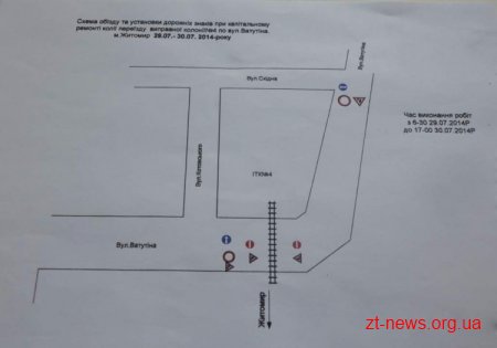 Через заміну залізничної колії по вулиці Ватутіна в Житомирі перекриють рух транспорту