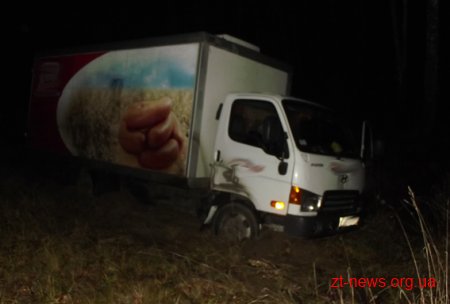 На Житомирщині  молодики в масках пограбували водія