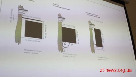 У Житомирі представили бренд-бук міста