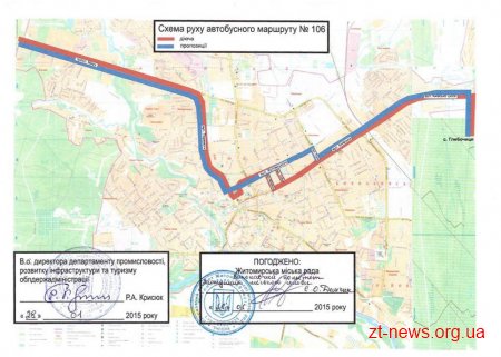 У Житомирі погодили зміни до схем руху приміських маршрутів