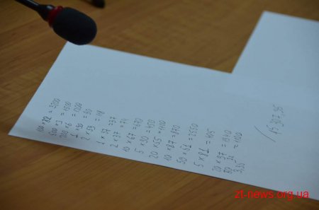 За кошти, зібрані під час загальноміського молебню, придбають ліки для захисників України