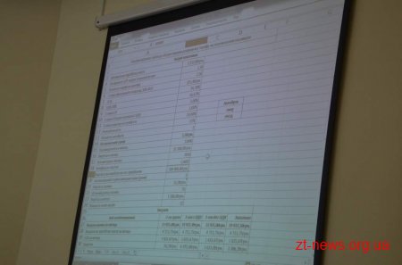 Робоча нарада з перевізниками міста щодо можливості підняття тарифу