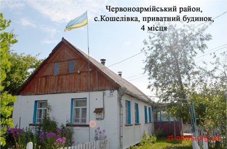 Переселенці в «Тетереві» відмовляються від запропонованого житла