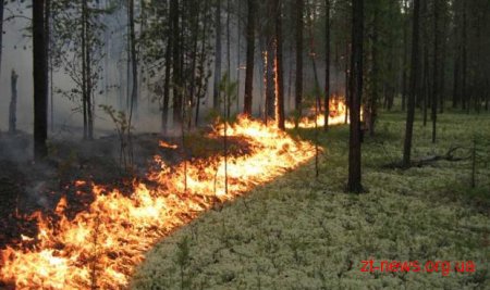 Інформація щодо стану забрудненості повітря на 04.09.2015