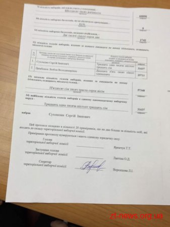 Сергій Сухомлин - новий міський голова Житомира