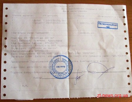Житомир – найблагодійніше місто України