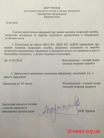 З травня міські лікарні зобов'язані повідомляти громадян про наявні медикаменти