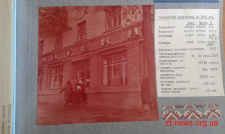 Житомирській комунальній аптеці №127 - 55 років