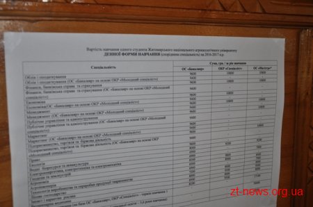 До вузів Житомирщини надійшло більше 2500 заяв про вступ
