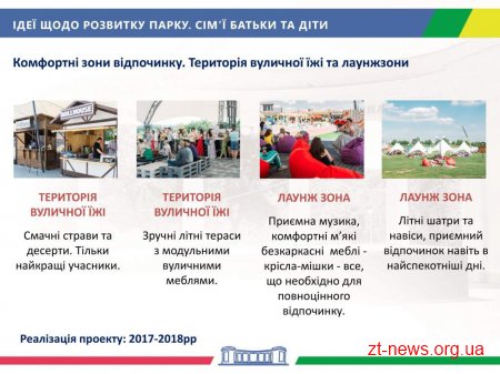 В Житомирі розробили проект Концепції розвитку міських парків