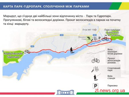 В Житомирі розробили проект Концепції розвитку міських парків