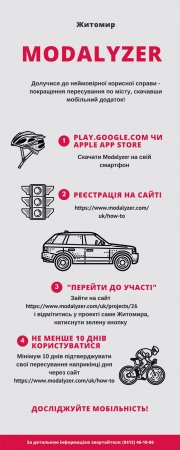 10 днів користування додатком дасть змогу зробити пересування у Житомирі комфортнішим