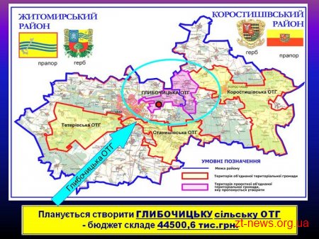 У Житомирській області планують створити ще 4 об’єднані громади