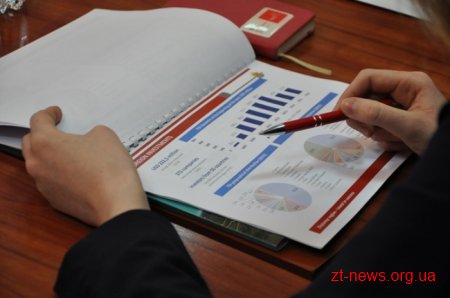В області незабаром розпочне свою роботу Агенція регіонального розвитку