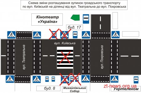 На вулиці Київській запрацювали три нові зупинки