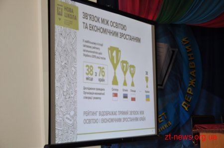 Профільний Міністр зустрілася з представниками освітянської галузі Житомирщини