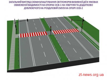 У Житомирській області планують встановити 30 систем освітлення на сонячних батареях