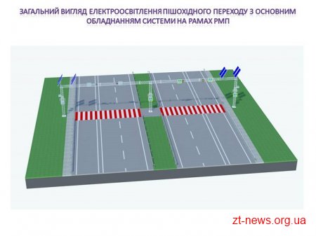 У Житомирській області планують встановити 30 систем освітлення на сонячних батареях