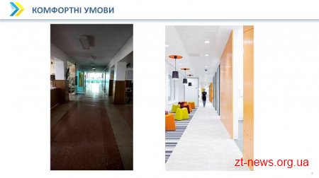 6 шкіл області будуть переформатовані під Новий освітній простір