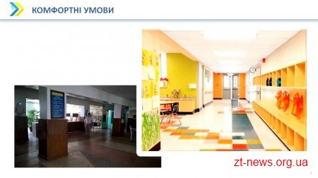 6 шкіл області будуть переформатовані під Новий освітній простір