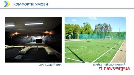 6 шкіл області будуть переформатовані під Новий освітній простір