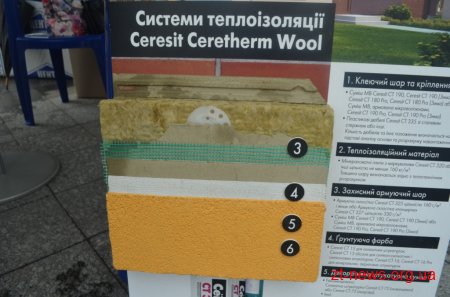 На вулиці Михайлівській відбулась третя щорічна ярмарка енергоефективності