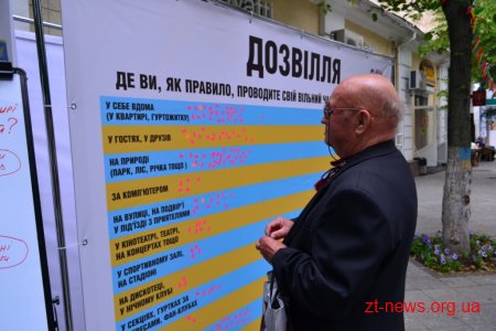 На один день вулиця Михайлівська перетворилась на «Територію ідей»