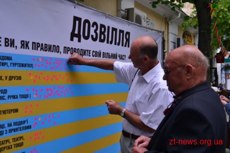 На один день вулиця Михайлівська перетворилась на «Територію ідей»