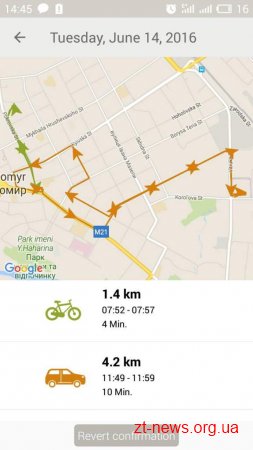 Житомир увійшов до міст, які ставлять в пріоритет розвиток сталої міської мобільності
