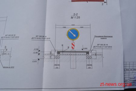 На проспектах Незалежності та Миру до кінця року буде побудовано острівки безпеки