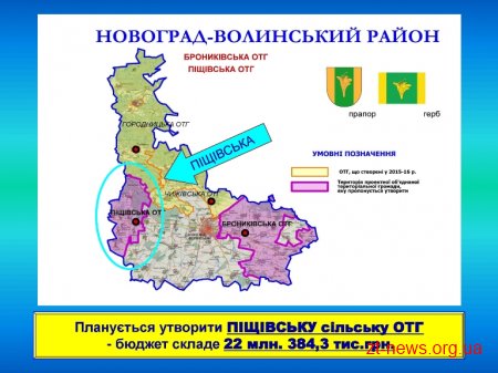 На Житомирщині планують створити ще 7 об’єднаних громад
