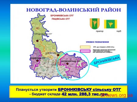 На Житомирщині планують створити ще 7 об’єднаних громад