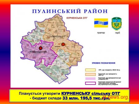 На Житомирщині планують створити ще 7 об’єднаних громад