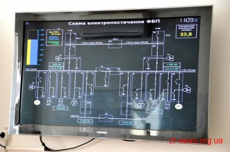 Ігор Гундич відвідав Малинську фабрику банкнотного паперу