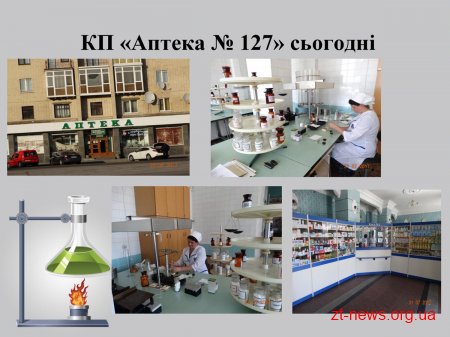Аптека №127 з липня відновила виготовлення лікарських препаратів за рецептами лікарів