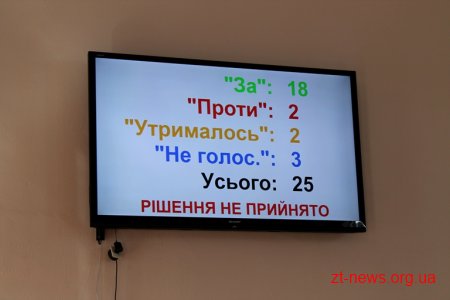 Депутати обласної ради протестували нову систему голосування