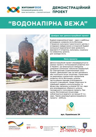 Житомирянам пропонують обрати один з трьох проектів з облаштування громадського простору