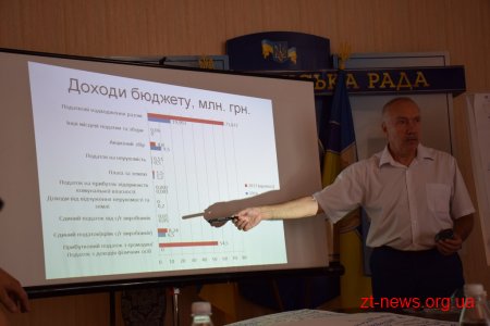 В Олевській ОТГ з'ясовували, що жителям в громаді подобається, а що – ні