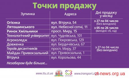 Вартість проїзду в електротранспорті зросла до 3 гривень. Як економити на проїзді?