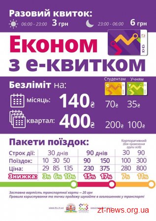 Вартість проїзду в електротранспорті зросла до 3 гривень. Як економити на проїзді?