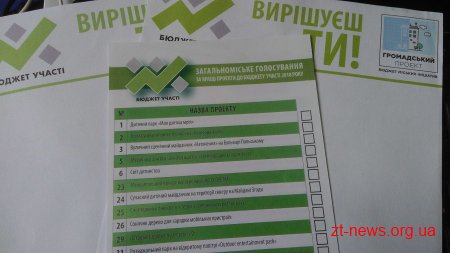 У Житомирі в перший день за проекти "Бюджету участі" проголосувало 365 людей