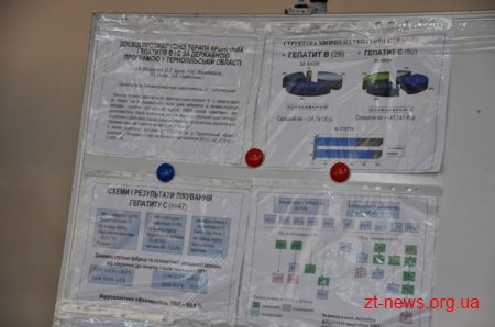У Житомирі розпочалася дводенна всеукраїнська медична конференція