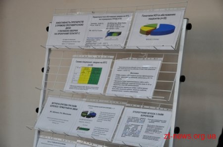 У Житомирі розпочалася дводенна всеукраїнська медична конференція